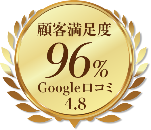 顧客満足度96%